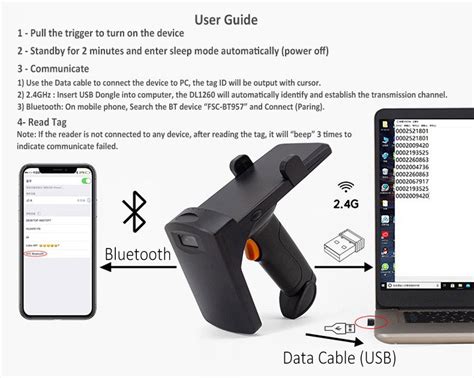 daily rfid reader|rfid readers for sale.